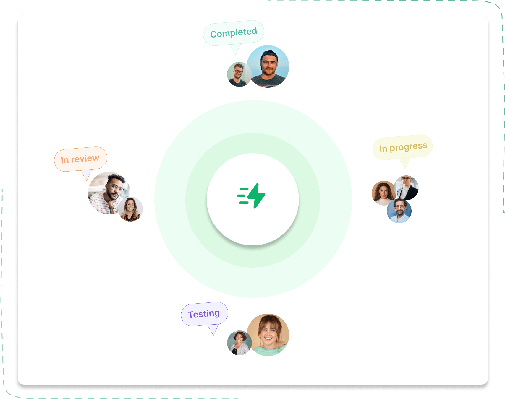 Workflow visualization